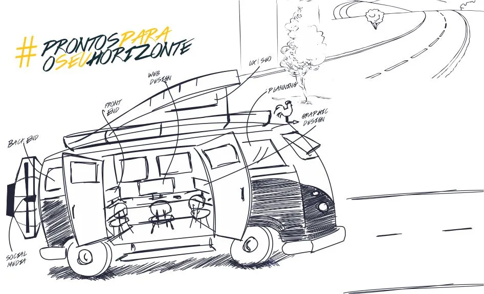 O que fazemos na Agência Kombi